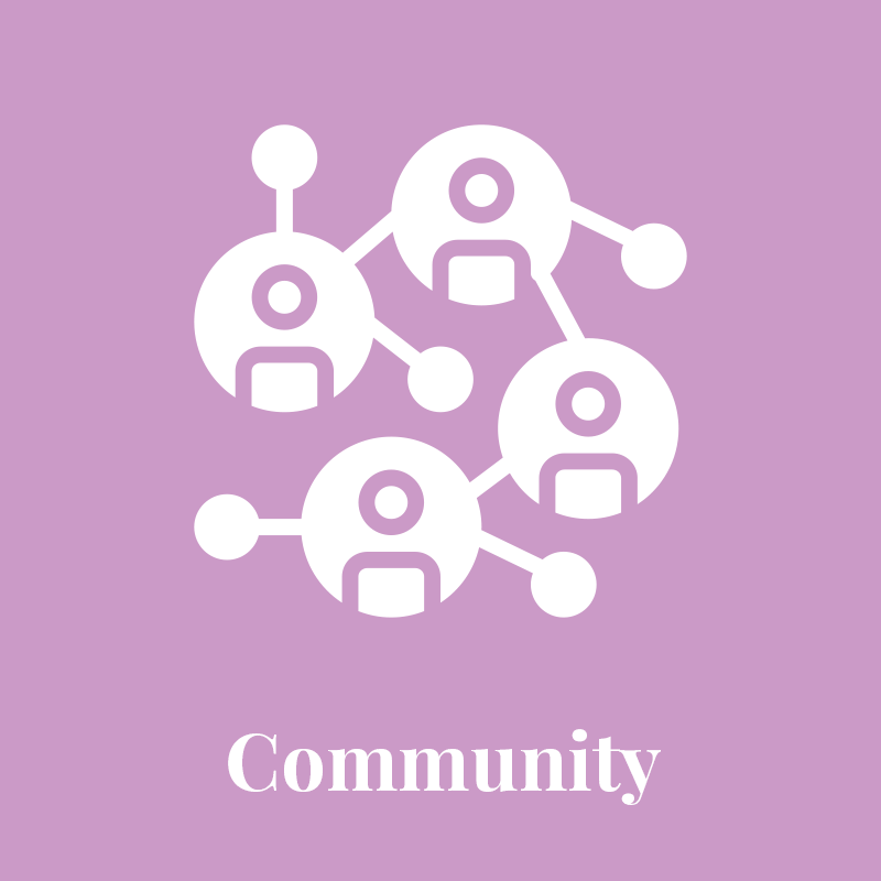 Icon-Community